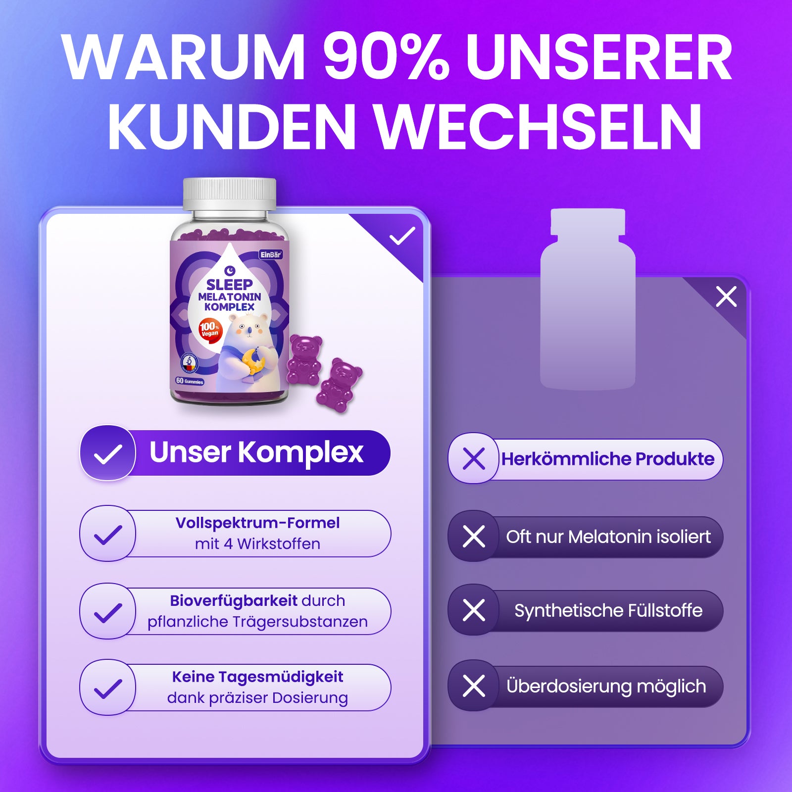 EinBär Ashwagandha & Melatonin Gummies – Mit 0,5 mg Melatonin zur Verkürzung der Einschlafzeit – Passionsblume, Lavendel, zeitverzögerte Freisetzung, ohne Zucker, 60 Stück