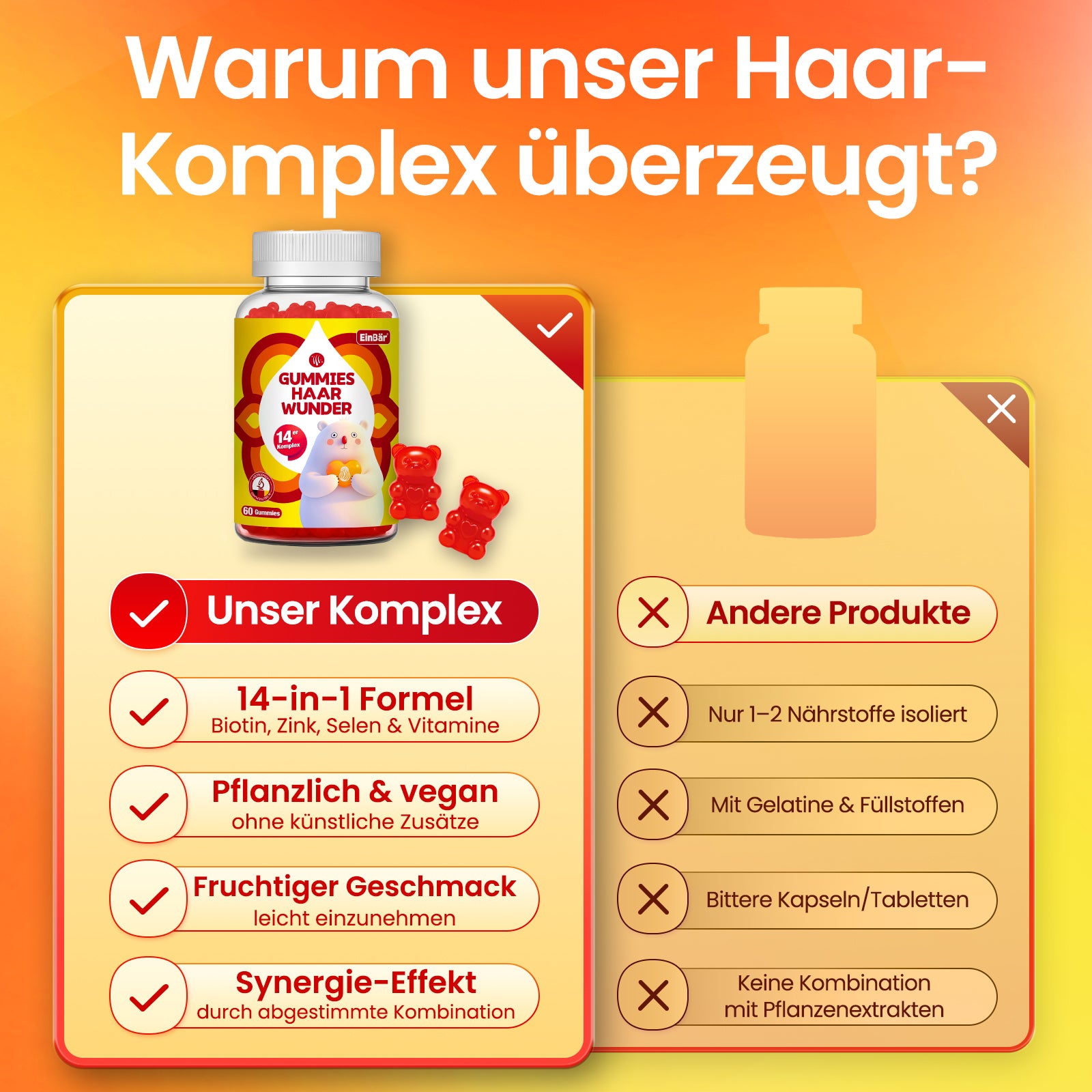 EinBär Haar Wunder Gummies Biotin 10000 µg, Zink, Selen, Vitamin A, C & E 14er Nährstoffkomplex für die Erhaltung normaler Haare Haut & Nägel | Vegan, Glutenfrei, Laktosefrei