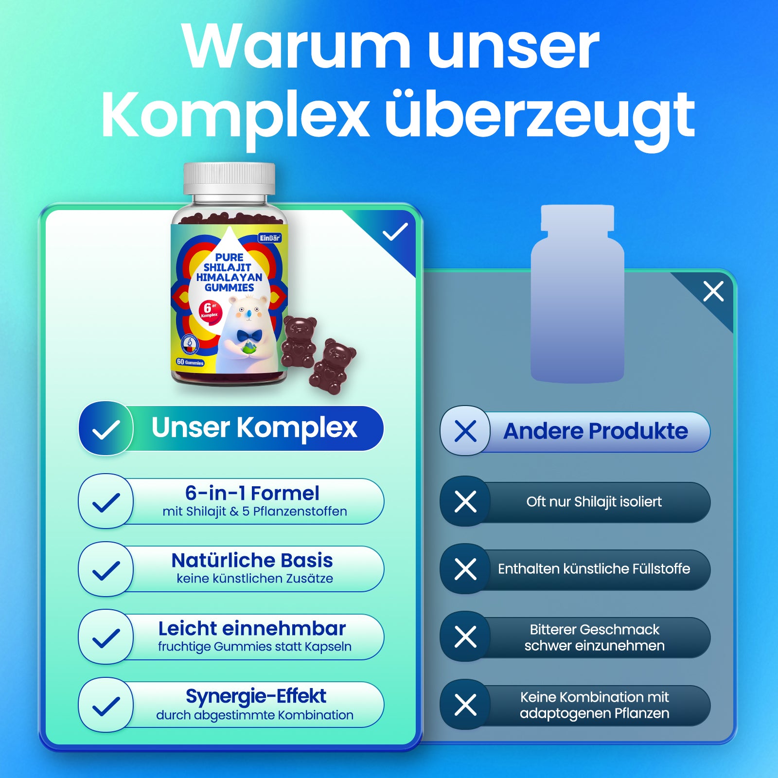 EinBär Pure Shilajit Himalaya Gummibärchen, 3000 mg Shilajit, Ashwagandha, Rosenwurz Coenzym Q10, Grüntee & Taurin für dein Wohlbefinden & aktives Leben |, Glutenfrei, Glutenfrei, Laktosefrei