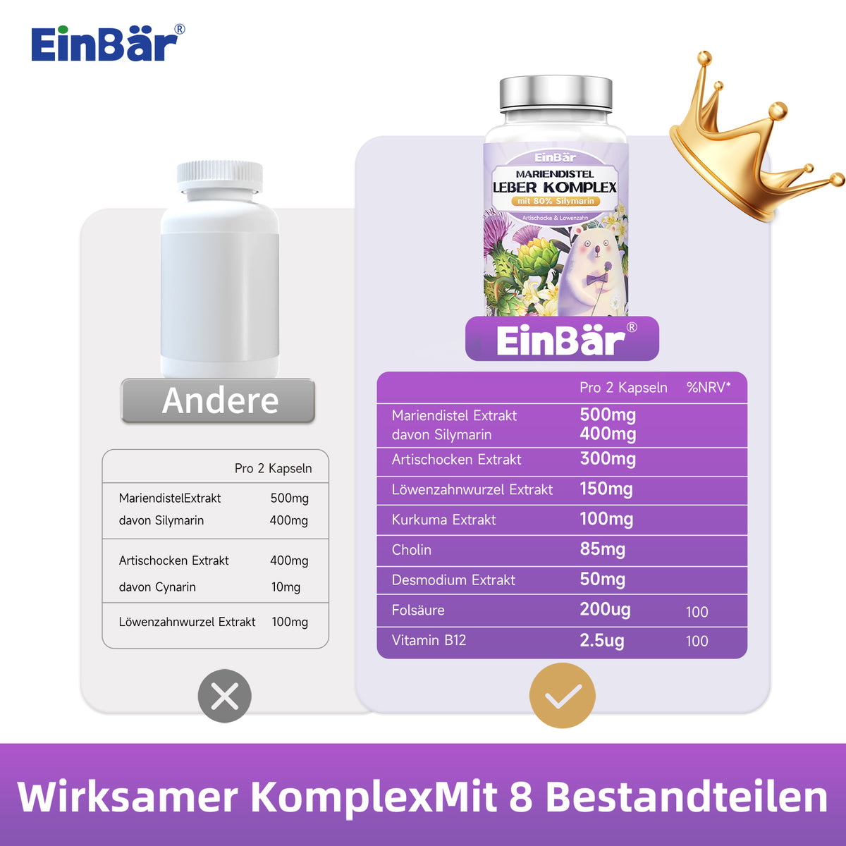 EinBär Mariendistel Komplex – Detailansicht 6